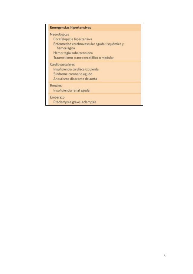 Encefalopatia Hipertensiva Epub Download